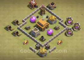 Top TH3 Anti 3 Stars War Base - Chiến lược CWL hay nhất #17917