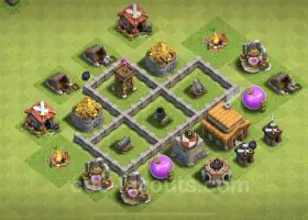 Desain Pangkalan Pertanian Maks TH3 - Strategi Clash of Clans #17970