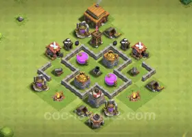 Desain Basis Pertanian Maks TH3 - Strategi Clash of Clans #17978