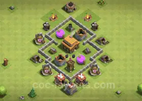 TH3 Hybrid Trophy Base für Clash of Clans – Verteidigungstipps #17981