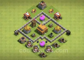 Base de Defesa Híbrida TH3 | Estratégia de Troféu Clash of Clans #17992