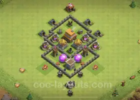 TH4 Farming Base Link - Anti Everything Hybrid Design #18123