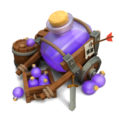 Elixir Cart